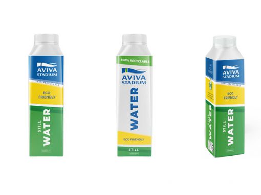 Aviva Water